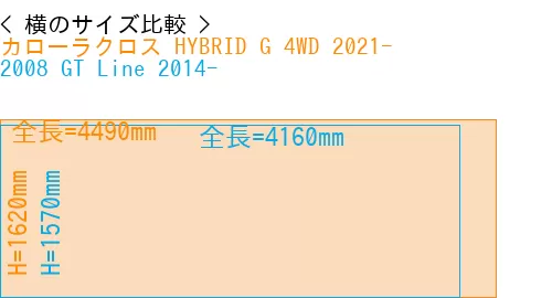 #カローラクロス HYBRID G 4WD 2021- + 2008 GT Line 2014-